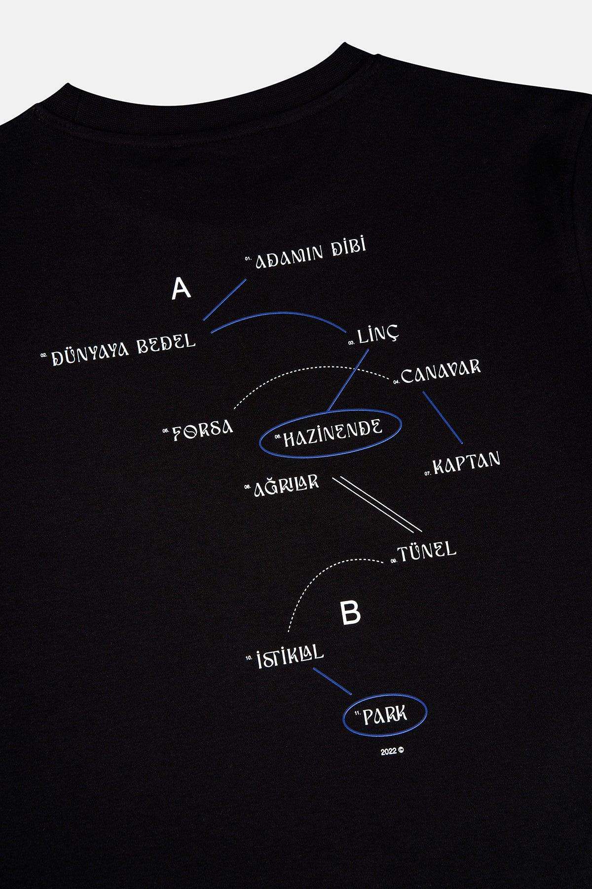 Sirenler Premium T-Shirt - Siyah